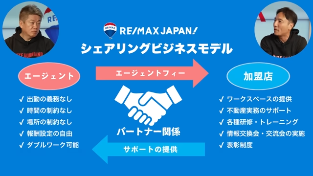 堀江貴文と佐久川靖行©ホリエモンチャンネル