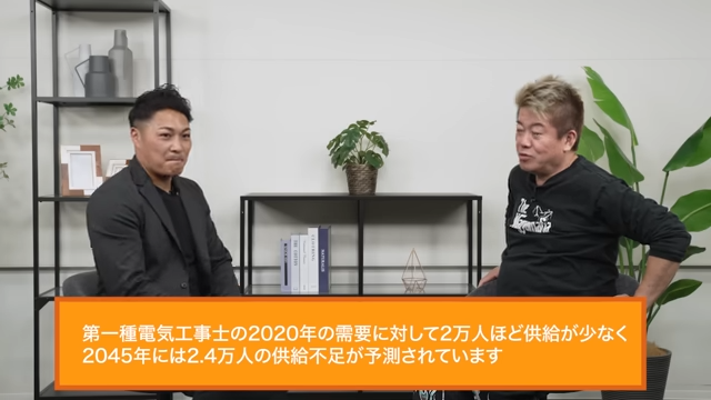 堀江貴文と堤邦博©ホリエモンチャンネル