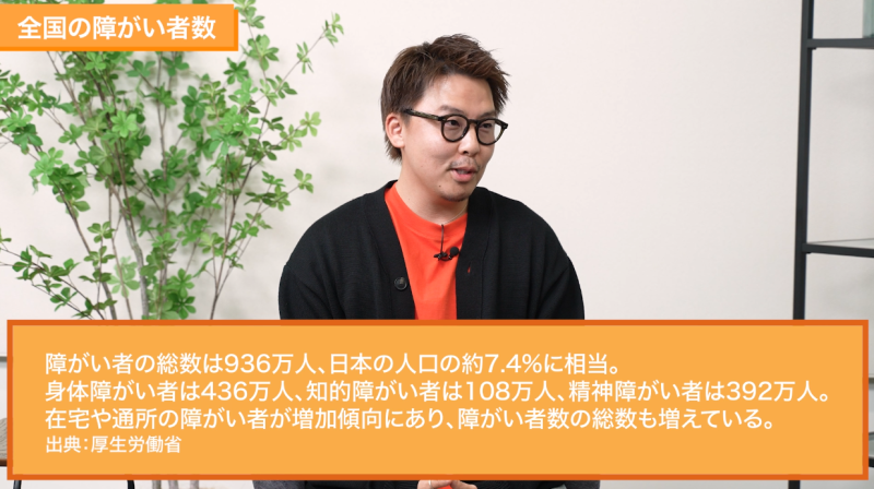 ホリエモンと対談する福田裕士©ホリエモンチャンネル