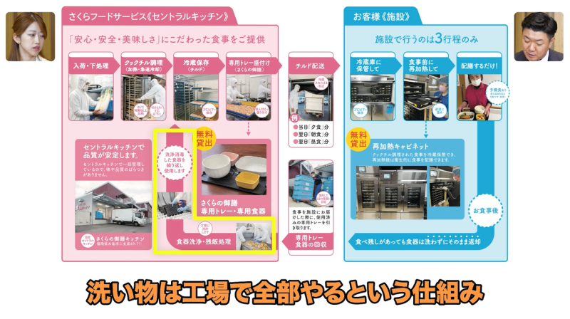 永松 康朗と土居 明莉の対談(ホリエモンチャンネル)