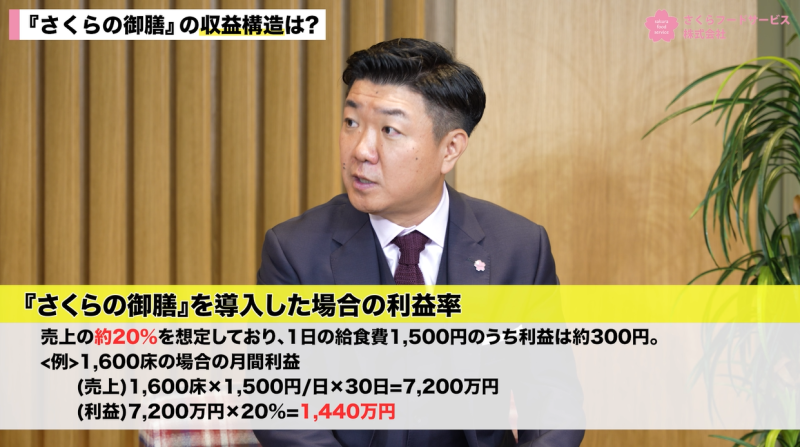 永松康朗(ホリエモンチャンネル)