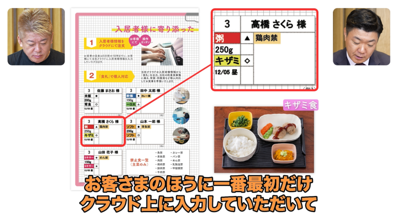 堀江貴文と永松康朗の対談(ホリエモンチャンネル)