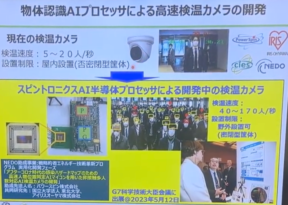 高速検温カメラの資料